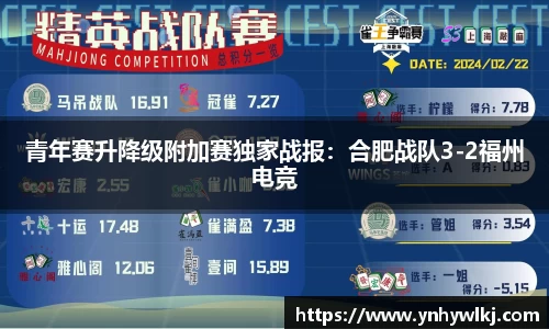 青年赛升降级附加赛独家战报：合肥战队3-2福州电竞