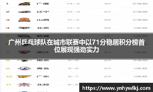 广州乒乓球队在城市联赛中以71分稳居积分榜首位展现强劲实力